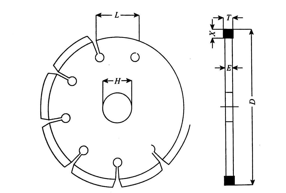 金剛石鋸片結構參數怎么看?槽型有哪幾種